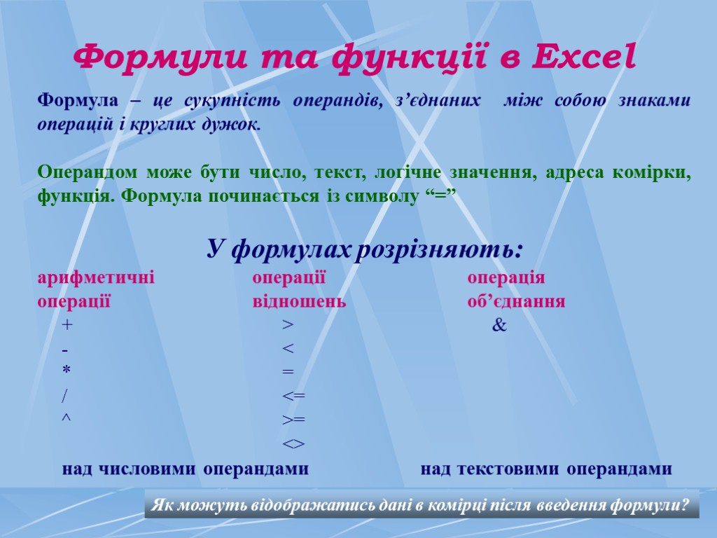 Формули та функції в Excel Формула – це сукупність операндів, з’єднаних між собою знаками